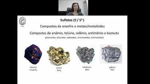 Módulo 5 – Elementos nativos, sulfetos, sulfossais, óxidos e hidróxidos