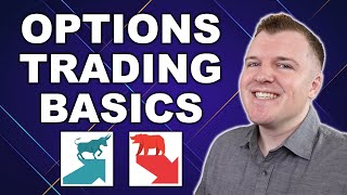 The Basics of Trading Options  VISUALLY EXPLAINED