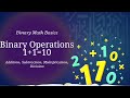 Binary numbers Addition, Subtraction, Multiplication, Divide 1+1=10