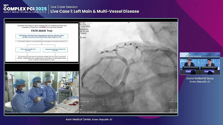 [COMPLEX PCI 2025] Live Case 1: Left Main & Multi-Vessel Disease