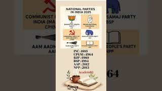 Learn all national parties in India #polity #uppsc #currentaffairs #dothingsyoudontwanttodo #upsc