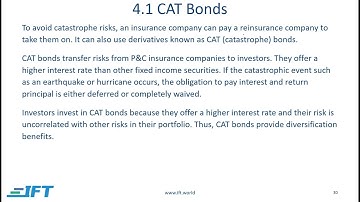 FRM Part 1 Book 3 Chapter 2  – Lecture 2