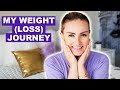 How I Lost The Weight…