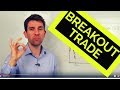 Opening Range Breakout Trading Strategy; Trading Breakouts ...