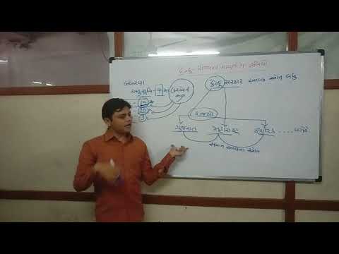 GPSC  -  Economics Lecture On Central & State Government Relation In Gujarati  By Dr. Mehul Bhatt