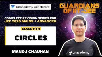 Guardians Of IIT-JEE | Circles | MC Sir | JEE 2020 Maths