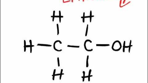 Episode 2: Global Warming, It