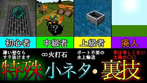 マインクラフト 小ネタ 雑学 Mp3