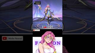 Rating Odette Skins