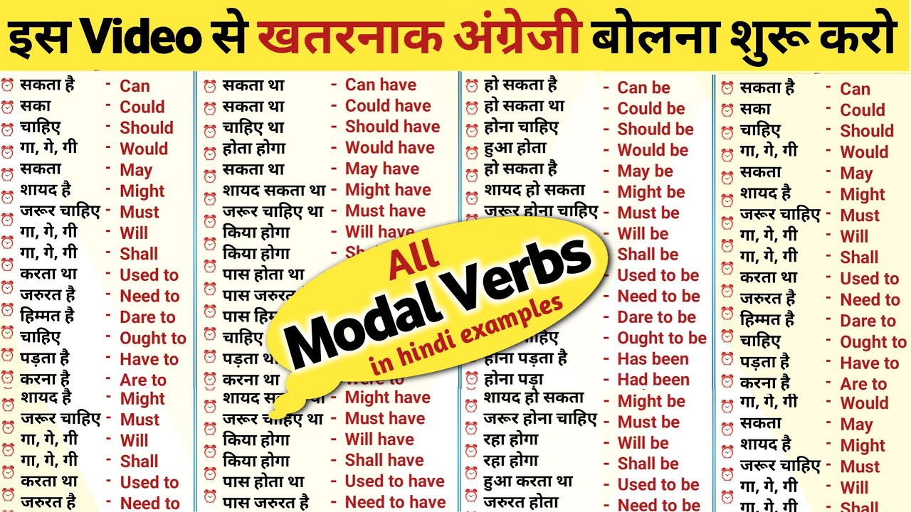 All Model Verb All Modal Verbs in English Grammar | Learn All Modal Auxiliary Verb ...