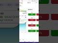 NSE Nifty50 Daily Open Live 10 April 2026 Friday Morning Data Update #nse #nifty50 #sandeepupdate