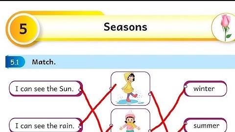 2nd std English workbook answers | 2nd English term 2 unit 5 workbook answers 