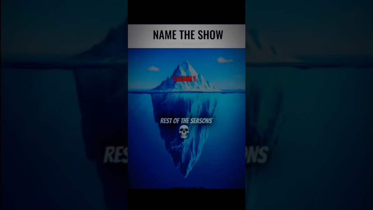 Name the show ? 😱🤯 