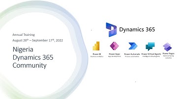 MB-910: Microsoft Dynamics 365 Fundamentals (CRM)