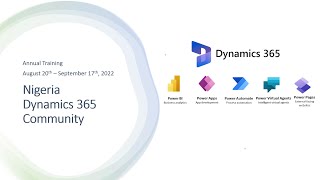 MB-910: Microsoft Dynamics 365 Fundamentals (CRM)