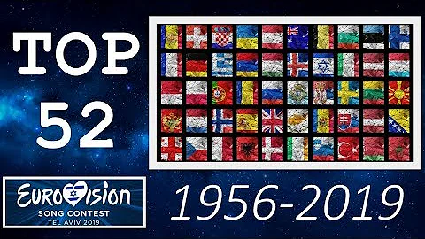 [OFFICIAL] TOP 52 COUNTRIES IN EUROVISION HISTORY W/ POINTS | 1956-2019