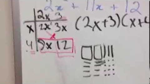 Factoring Quadratics Using Grids