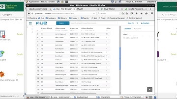 USF Bigdata Assignment - Hive