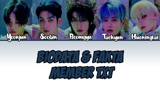 Biodata & Fakta Member TXT