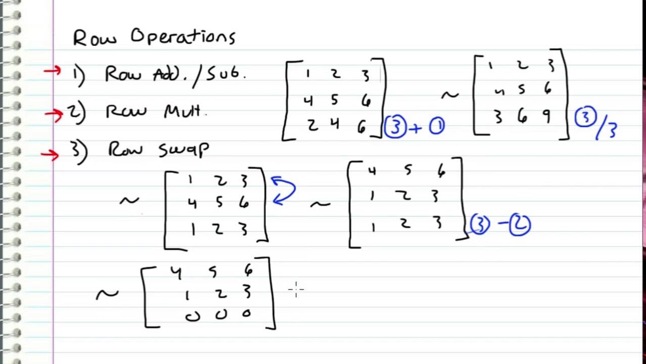 Linear Algebra 5 Elementary Row Operations YouTube Linear Algebra 5 Elementary Row Operations YouTube