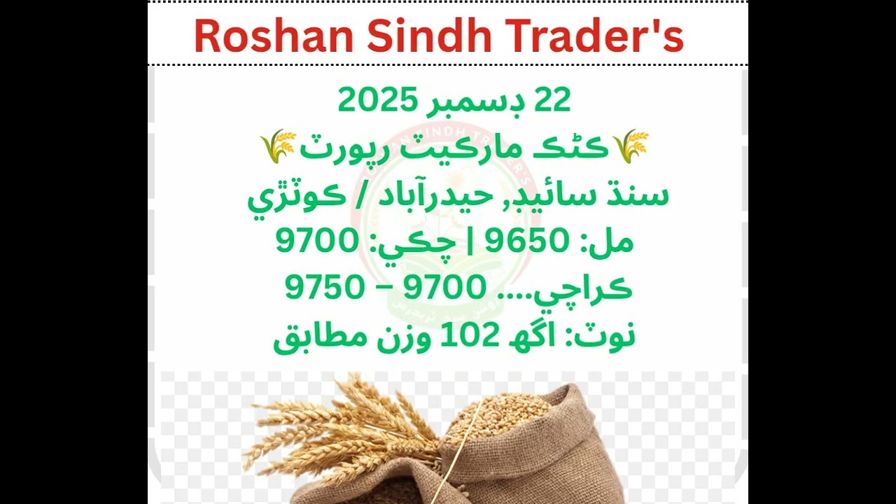 Agriculture Grain Trading & daily market Rates updates
