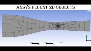 [3810C] External Flow over a Cylinder  - Design of Aerospace Experiments