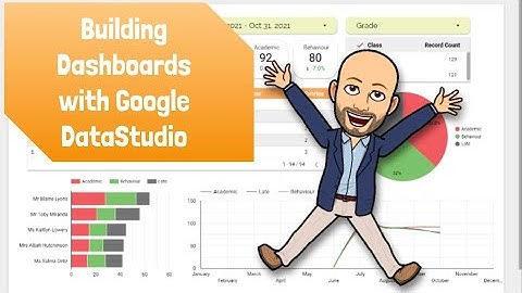 Google DataStudio Follow Up (Building a behaviour tracking dashboard)