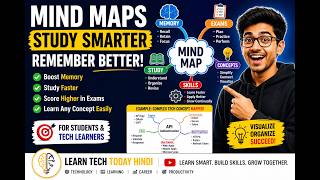Master Memory & Learning with Mind Maps || Study Smarter for Exams & Tech Skills || Learn Tech Today