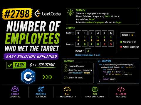 LeetCode #2798 Number of Employees Who Met the Target | Easy Solution Explained (C++)