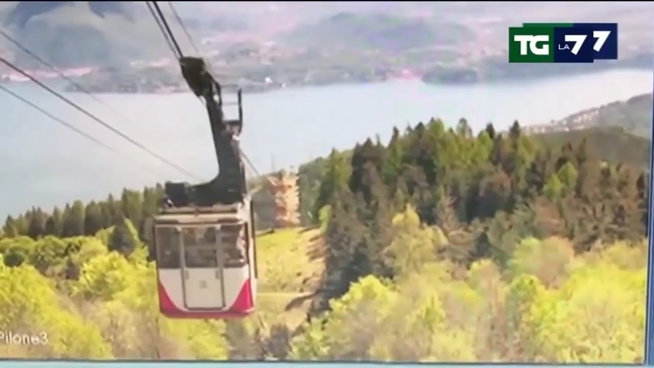 How Cable Cars Work and Detach From The Cable