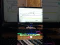 Nifty live Chart Analysis 💕📉 #poweroftrading #trader #trading #short #shorts #ytshorts #viralvideo