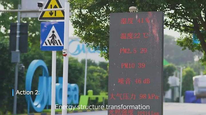 China Daily ✖️ MBT | Achieving Carbon Neutrality Through Smart, AI-Powered Factories