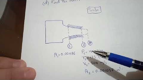 Compressible Fluid flow part 3