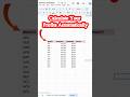 Calculate your Profits Automatically  #profit #profitandloss #profit_and_loss #profits