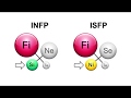 INFP vs ISFP
