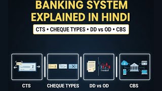 What is cheque truncation system ?Demand draft vs overdraft?Core banking solution? Types of cheques?