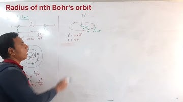 Radius of nth Bohr