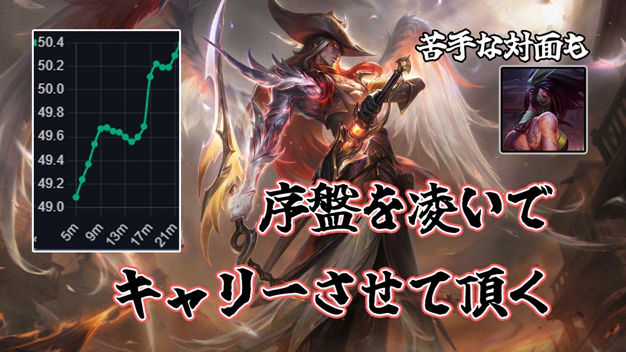 【LoL/ヨネ】レイトキャリーとしての素質も持ち合わせている兄上、ガンクを待っているだけで試合をキャリーしてしまう。