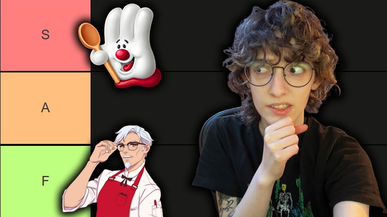 I ranked EVERY food mascot....