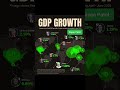 📊 India Leads Global GDP Growth! 🇮🇳 #shorts #IndiaGrowth #Economy #GDP #Business #GlobalMarkets