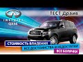 Обзор "бегемота": Infiniti QX56