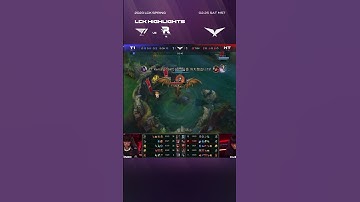 "You are not Keria. Your teammates are not T1. Keep that in mind." | 2023 LCK Spring Split