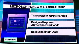 Microsoft Ramps Up Homegrown AI Chip Push