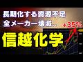 【信越化学】全メーカーが壊滅の中で中東危機を完全無効化する"最強の要塞"を徹底解剖｜自己資本比率83%・世界シェア首位5製品の衝撃