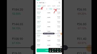 option trading | option trading cell way | option trade ways to groww app  #optionstrading #ishupal screenshot 2