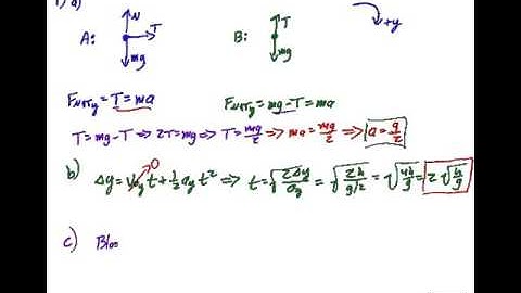 AP Physics B Tutorial  AP Practice Exam Free Response Part 1
