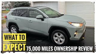 2020 Toyota RAV4 • 75,000 miles later  Must Watch before buying/Long Term ownership Review