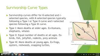 APES EK Unit 3: Survivorship/Carrying Capacity