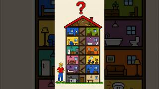 How does a fire alarm know which room?