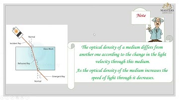 lesson 3 unit 2 part2 refraction and reflection of light-Prep 2